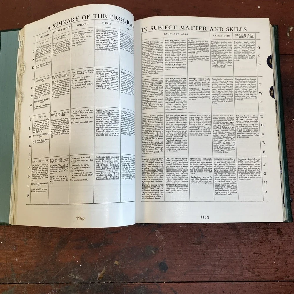 A New Milestone in Encyclopedia Craftsmanship: The World Book Encyclopedia: 1965